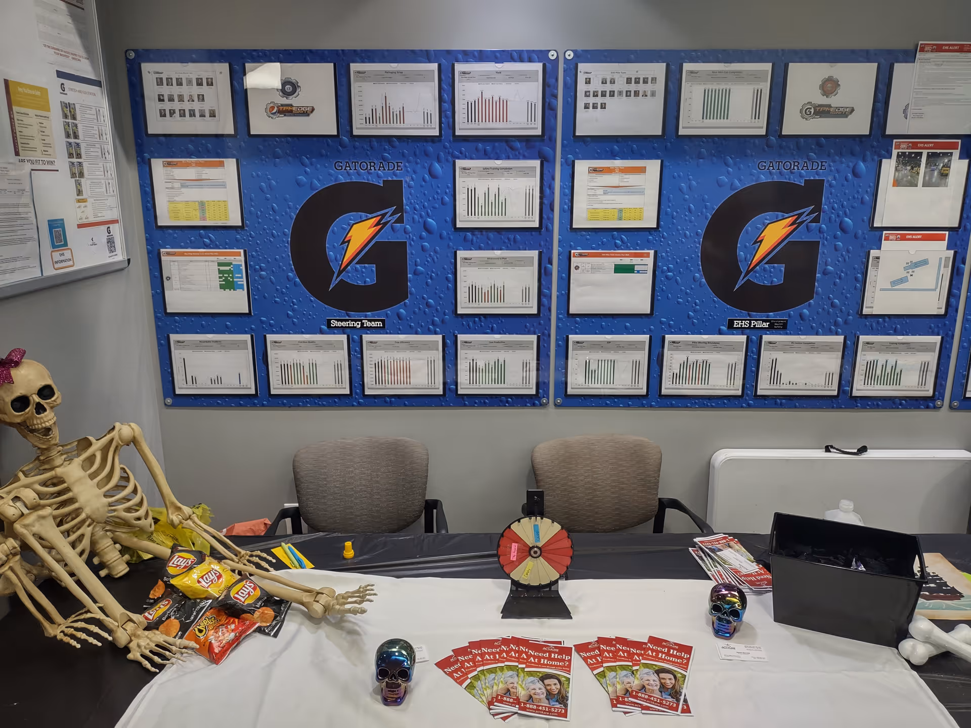Indoor conference room with blue wall charts, a skeleton prop, snacks, and a spinning wheel.