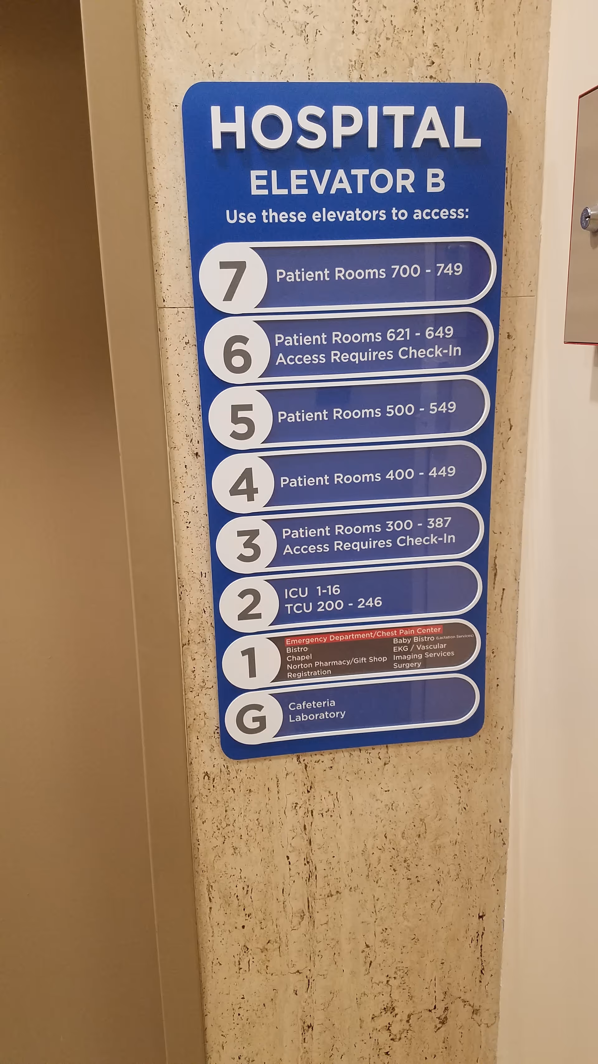Blue hospital elevator sign listing floors 7 through G along an interior wall.