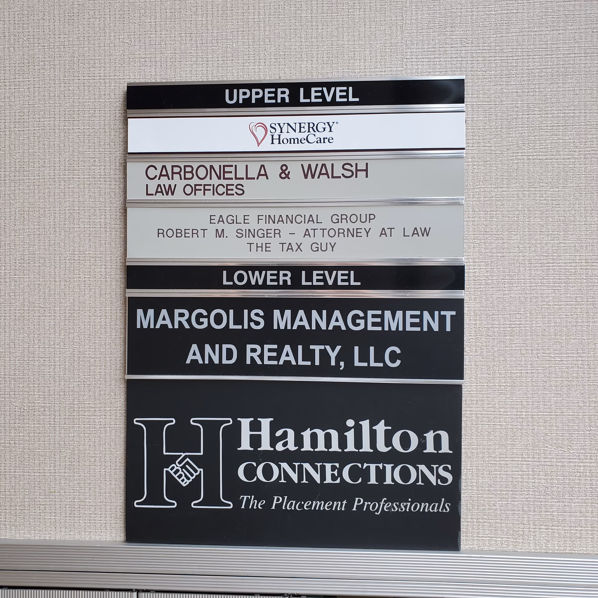 Directory sign listing multiple offices, including Synergy HomeCare, on an interior wall.
