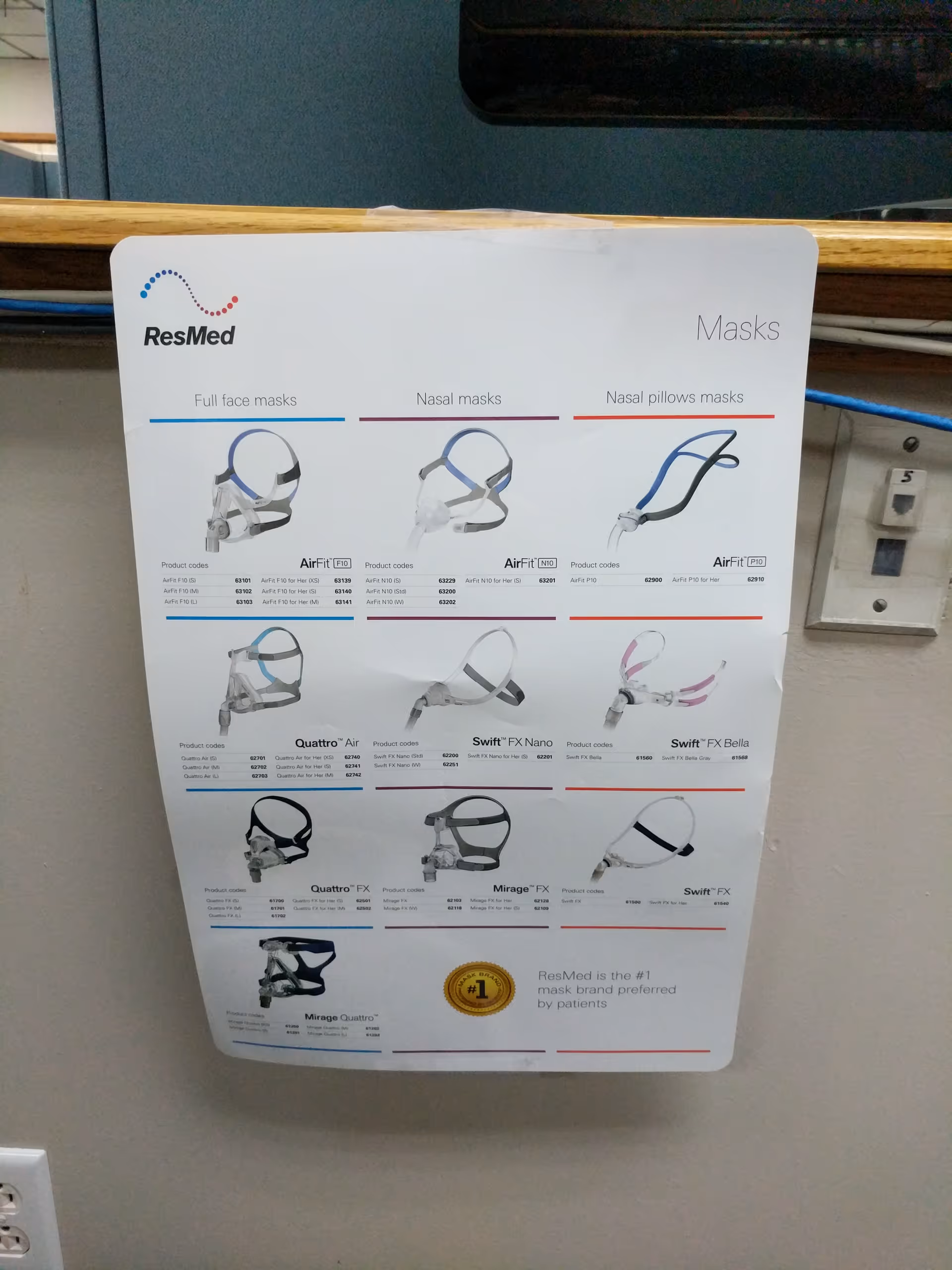 Wall-mounted ResMed mask chart displaying full-face, nasal, and pillow masks in a facility.