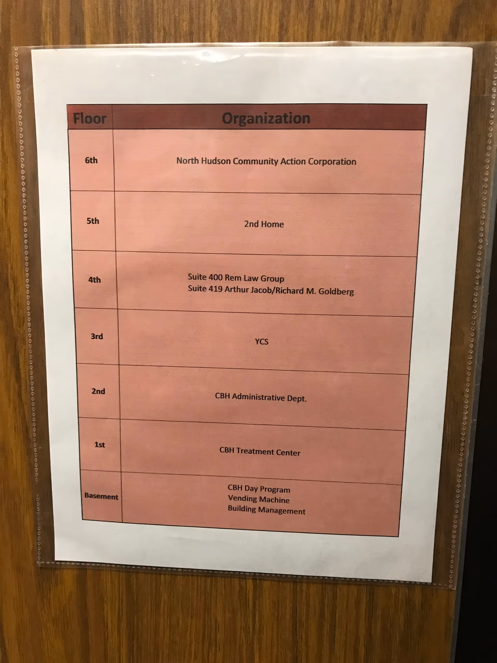 A pink indoor directory sign listing CBH Care floors and associated organizations.