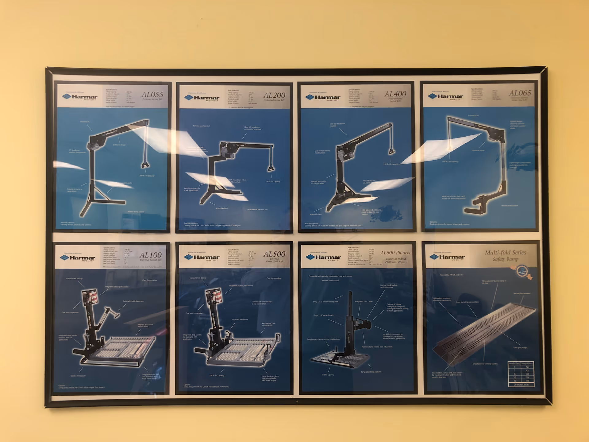 Framed posters displaying Harmar lift diagrams mounted on a yellow wall
