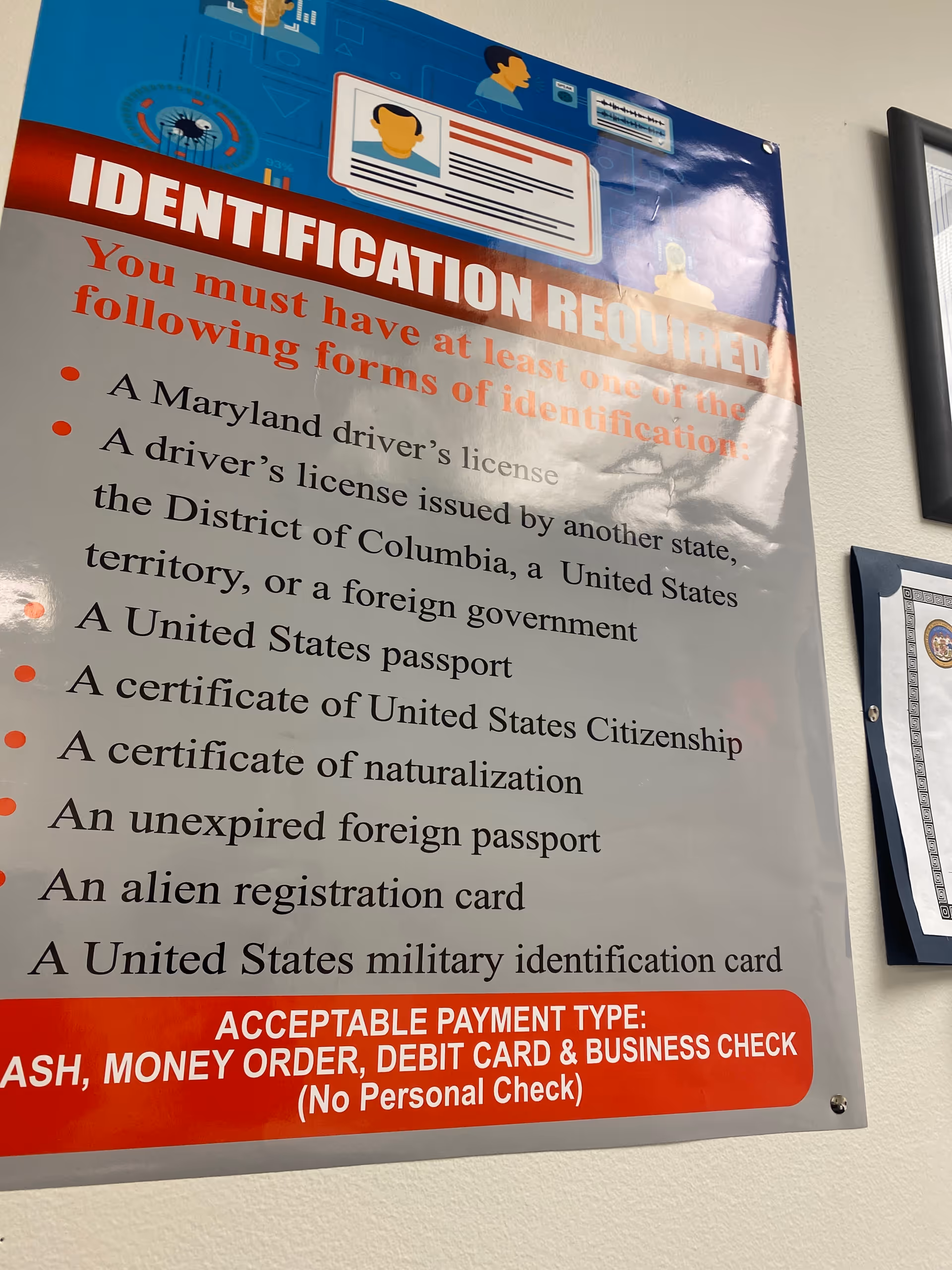 Poster on interior wall listing required identifications and forms.