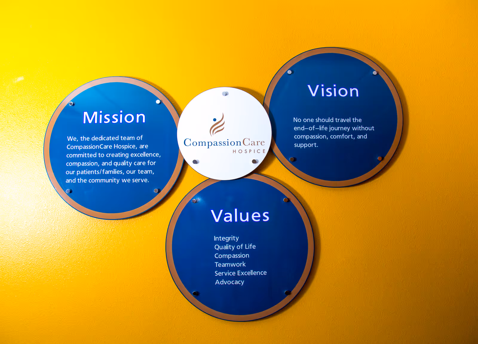 Yellow wall with blue circular CompassionCare Hospice mission, vision, and values plaques.
